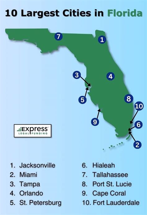 10 largest cities in florida by area|10 Largest Cities In Florida .